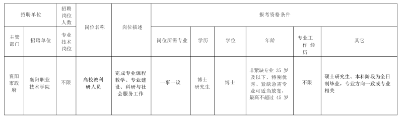 浏览器打开49图库