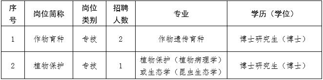 浏览器打开49图库