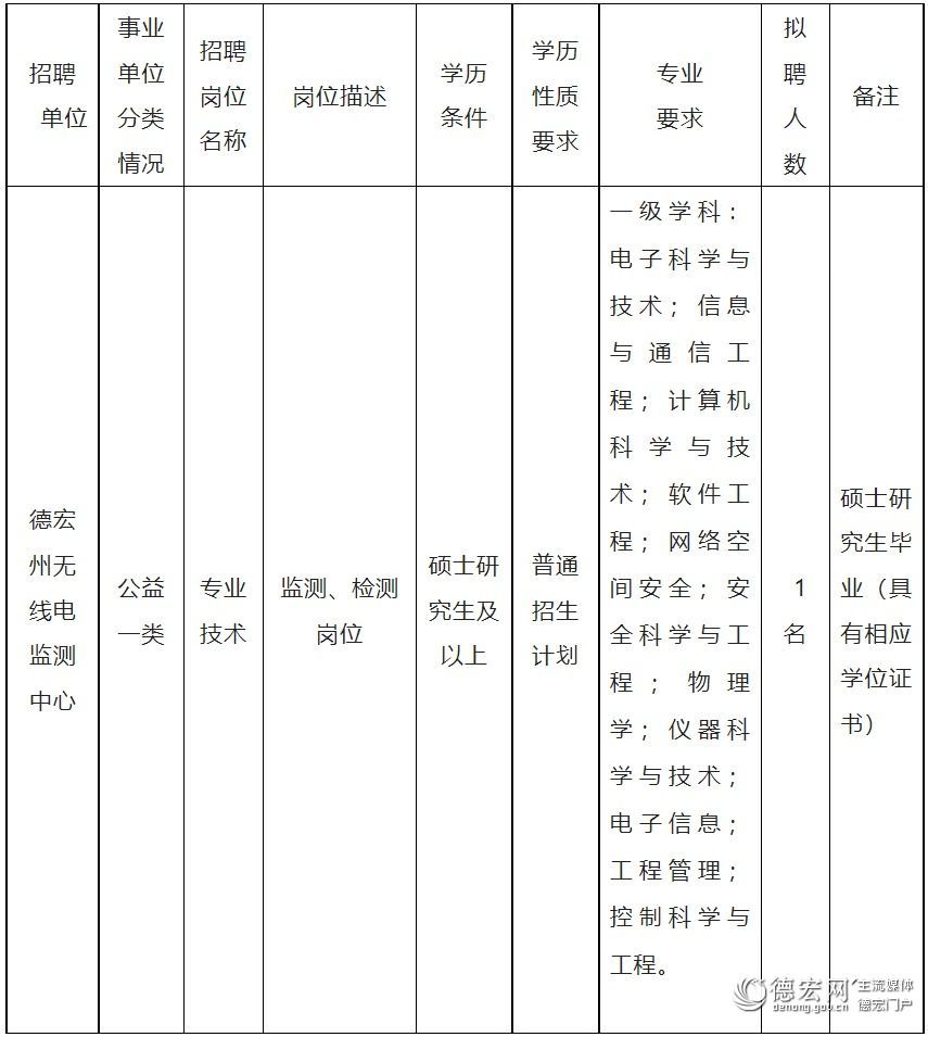 浏览器打开49图库