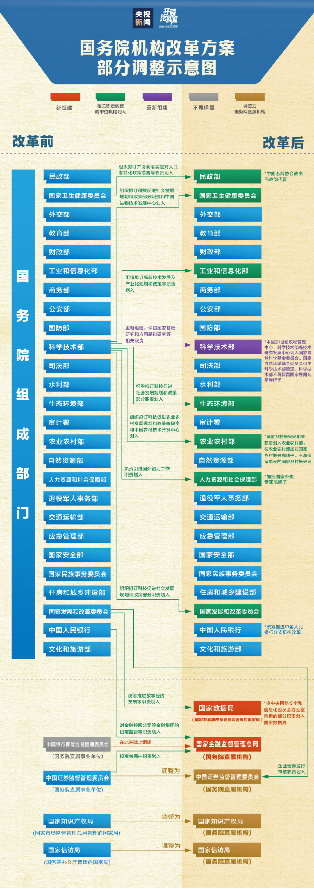 浏览器打开49图库
