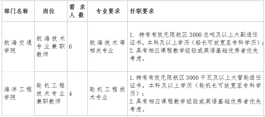 浏览器打开49图库