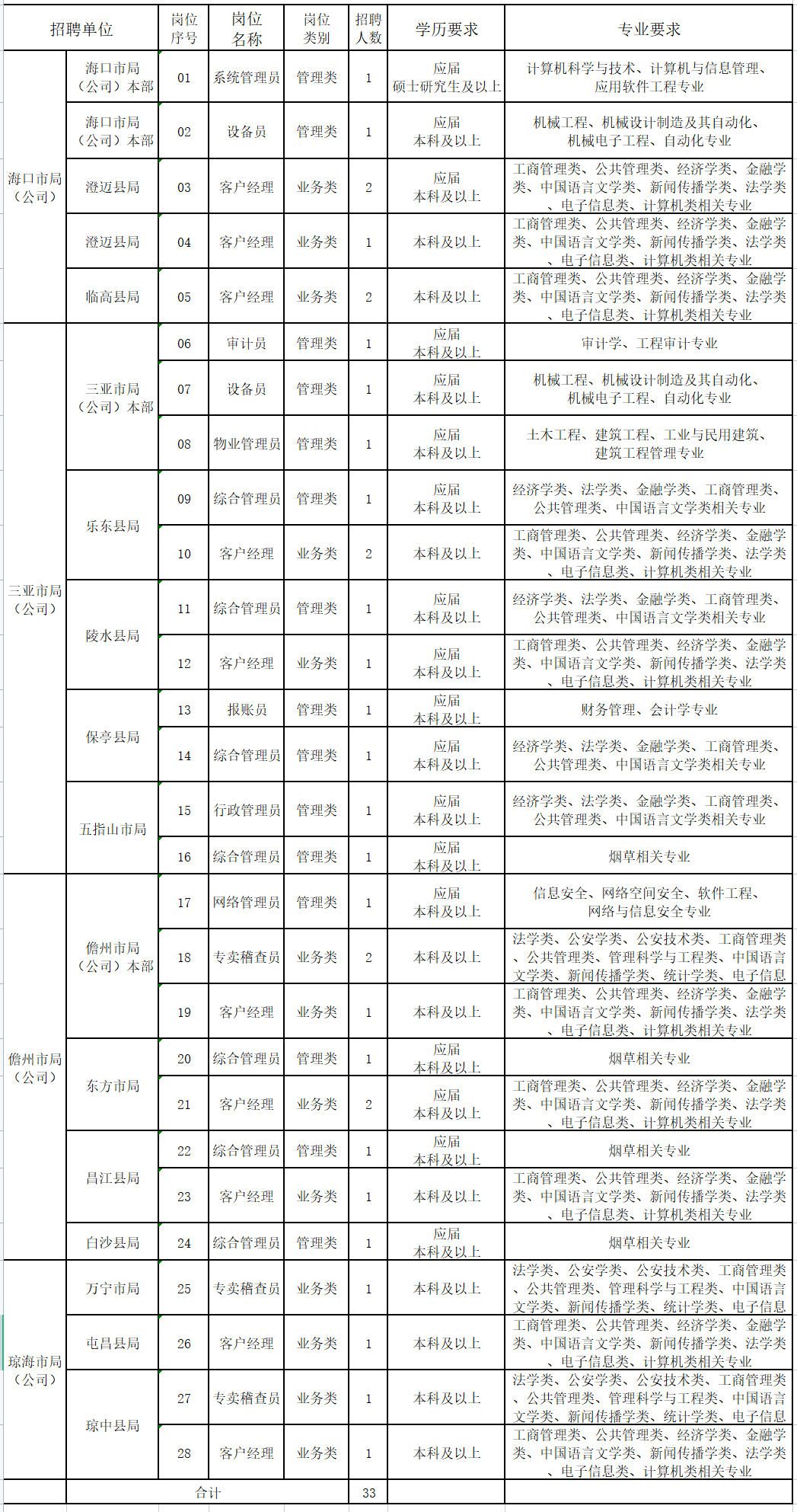 浏览器打开49图库