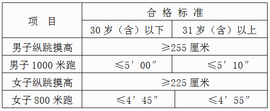 浏览器打开49图库