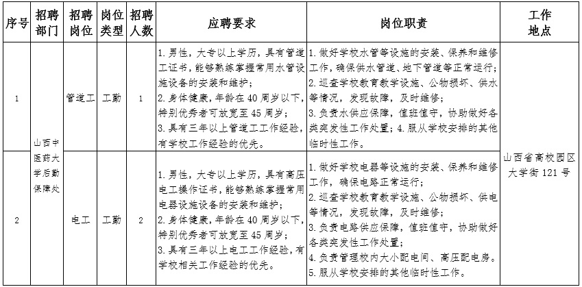 浏览器打开49图库