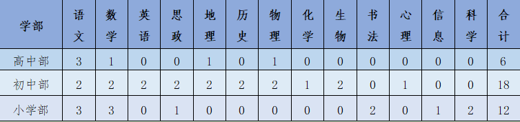 浏览器打开49图库