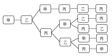 浏览器打开49图库