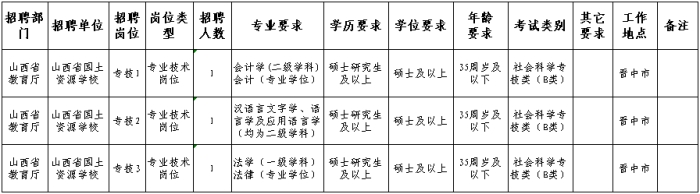 浏览器打开49图库