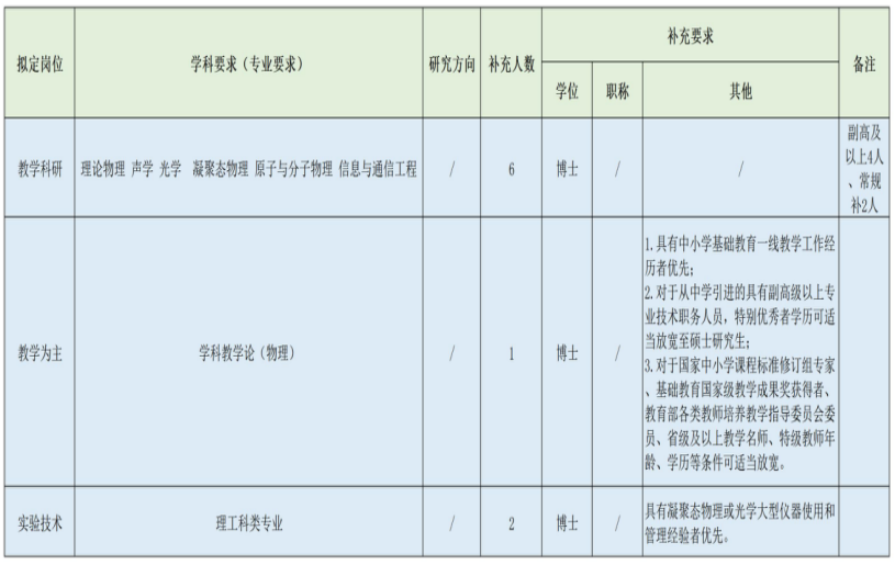 浏览器打开49图库
