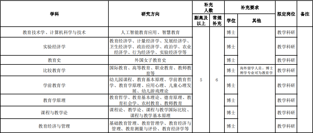 浏览器打开49图库