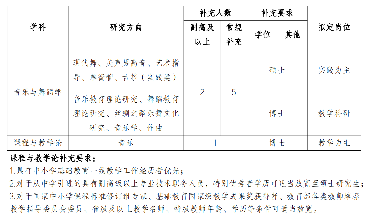 浏览器打开49图库