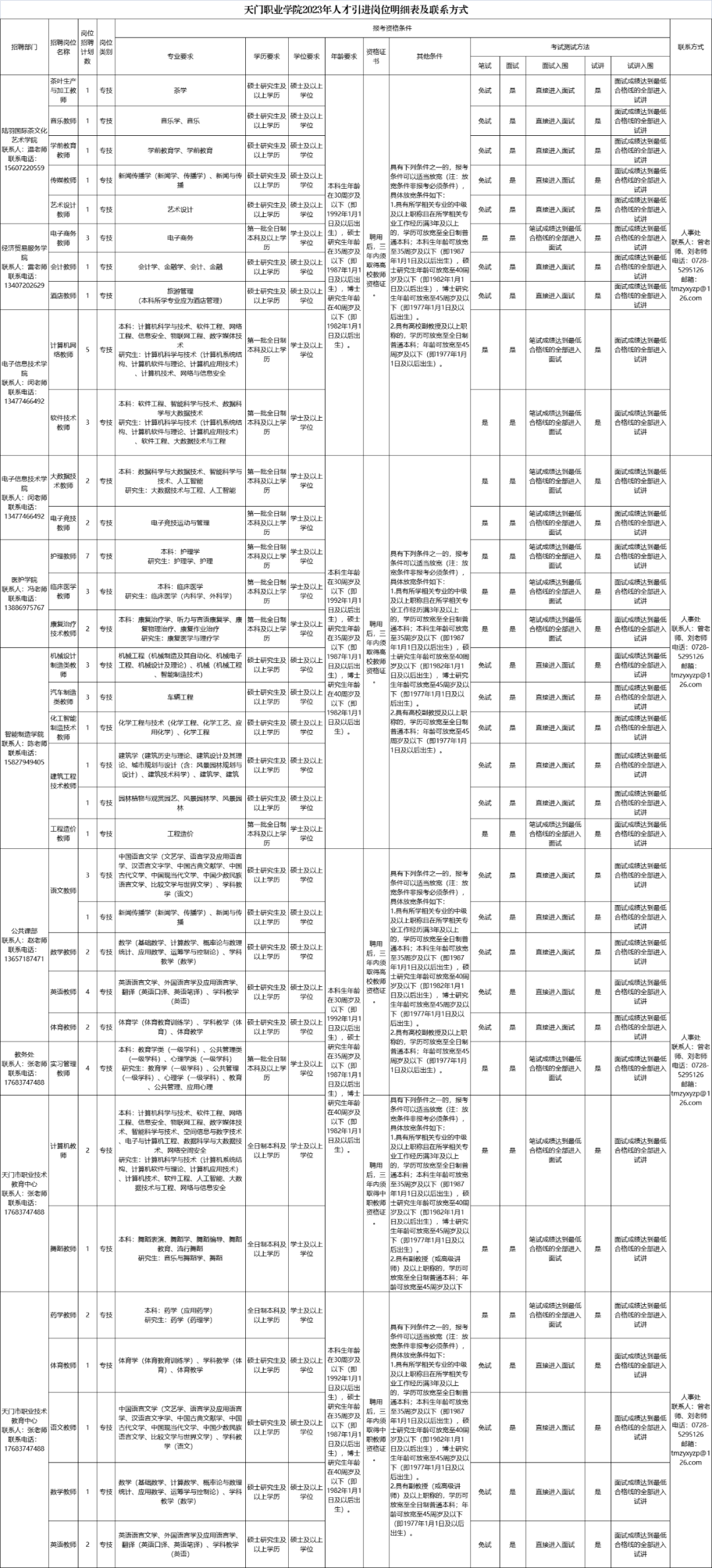 浏览器打开49图库