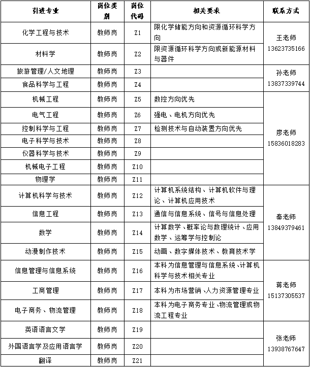 浏览器打开49图库