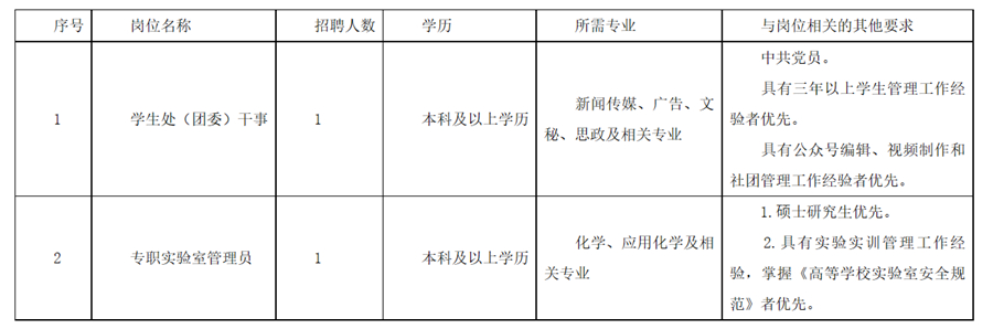 浏览器打开49图库