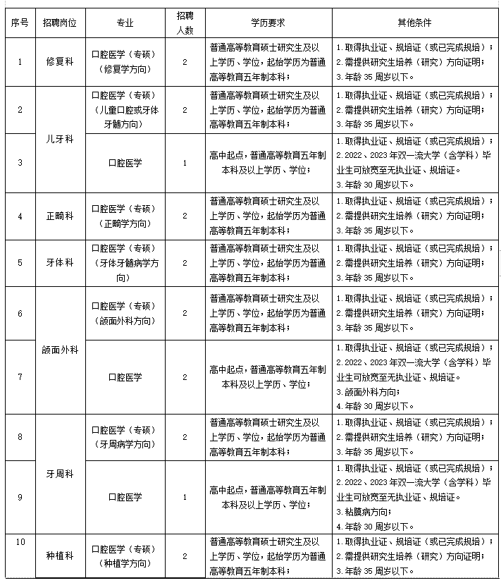 浏览器打开49图库
