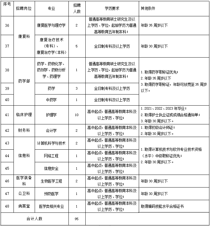 浏览器打开49图库