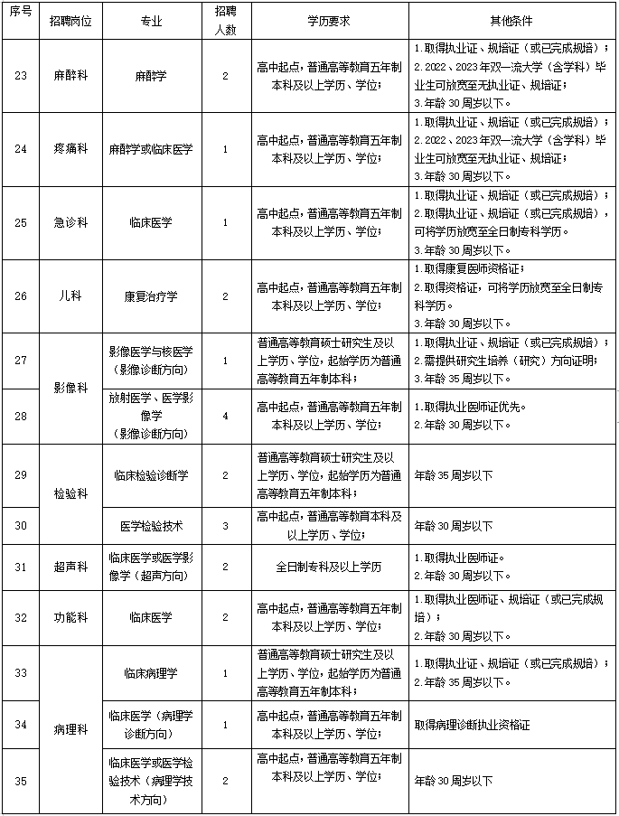 浏览器打开49图库