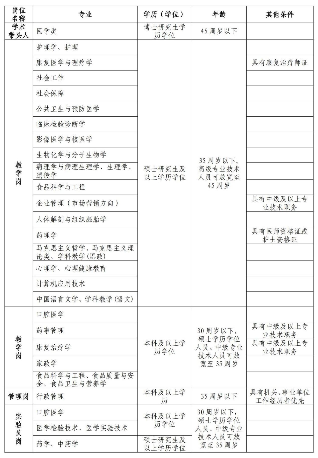 浏览器打开49图库