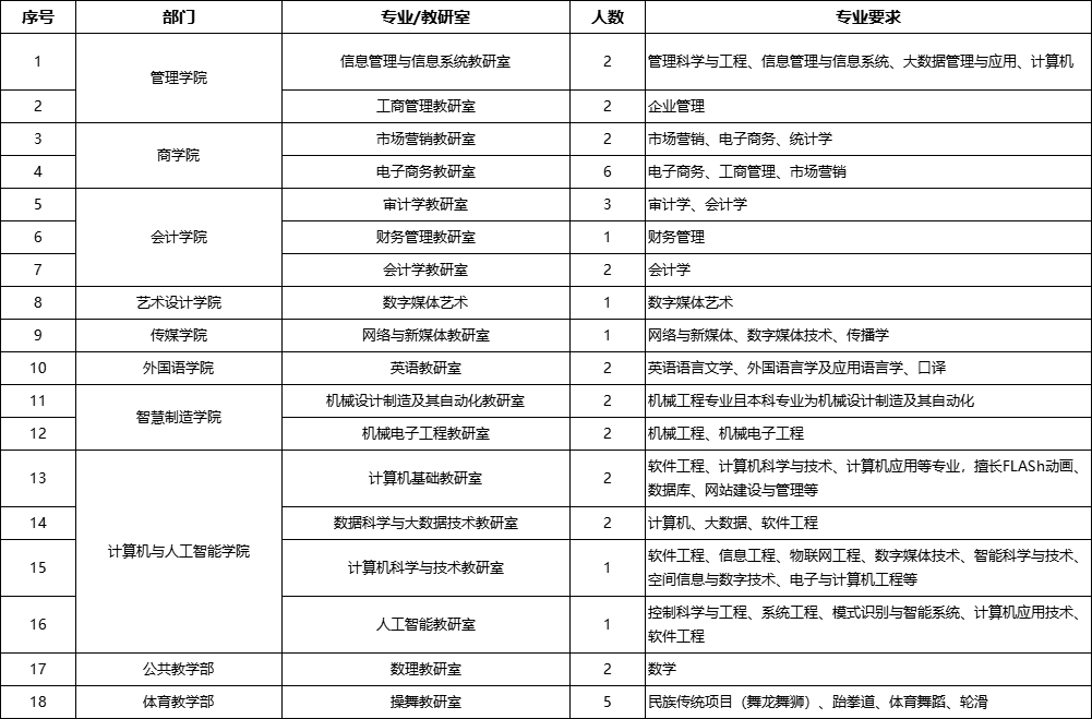 浏览器打开49图库