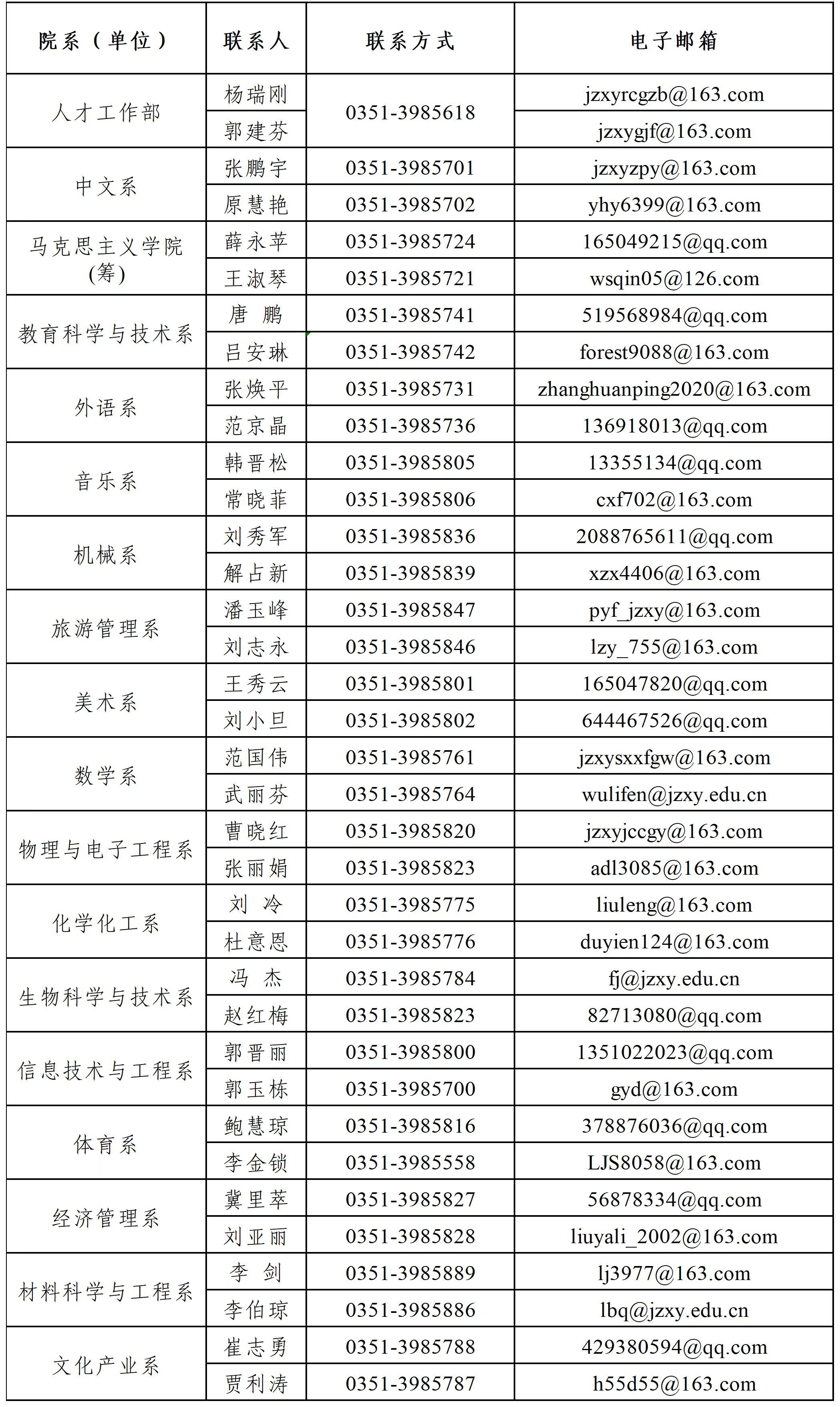 浏览器打开49图库