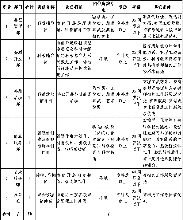 浏览器打开49图库