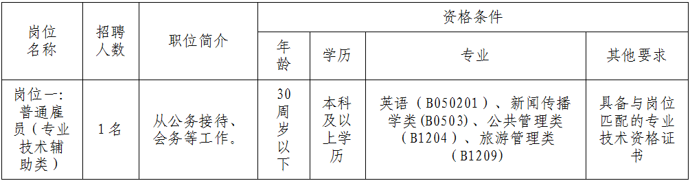 浏览器打开49图库