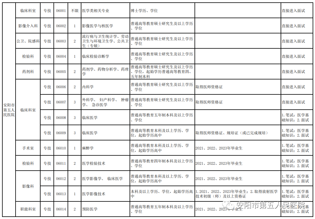 浏览器打开49图库
