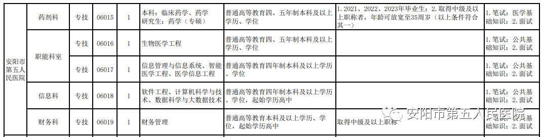 浏览器打开49图库