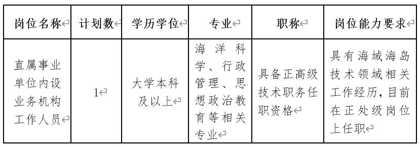 浏览器打开49图库