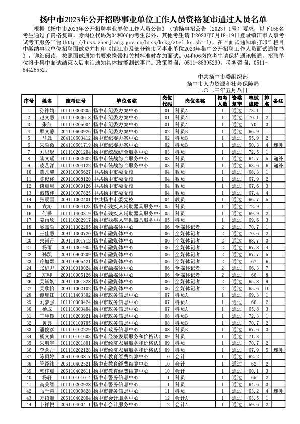 浏览器打开49图库