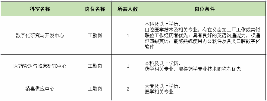 浏览器打开49图库