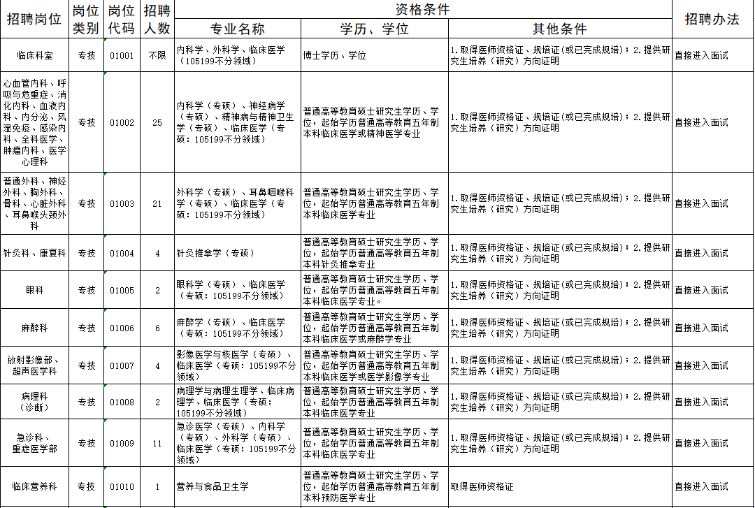浏览器打开49图库