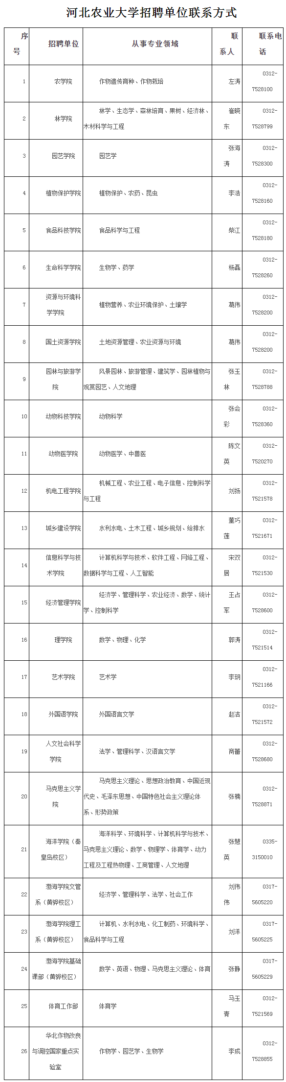 浏览器打开49图库