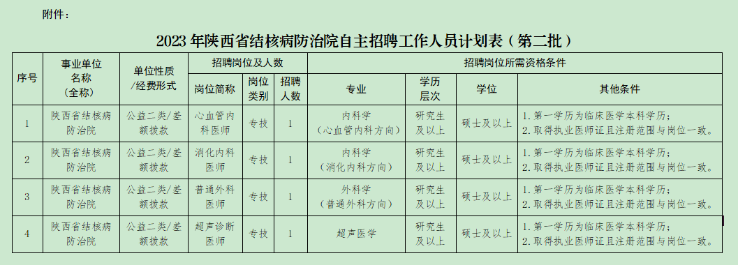 浏览器打开49图库