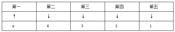 浏览器打开49图库