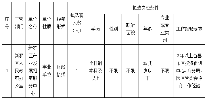 浏览器打开49图库
