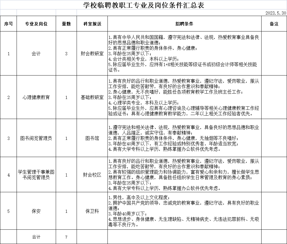 浏览器打开49图库