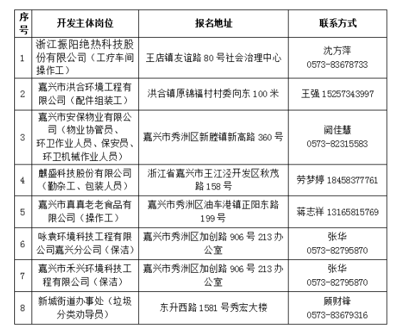 浏览器打开49图库