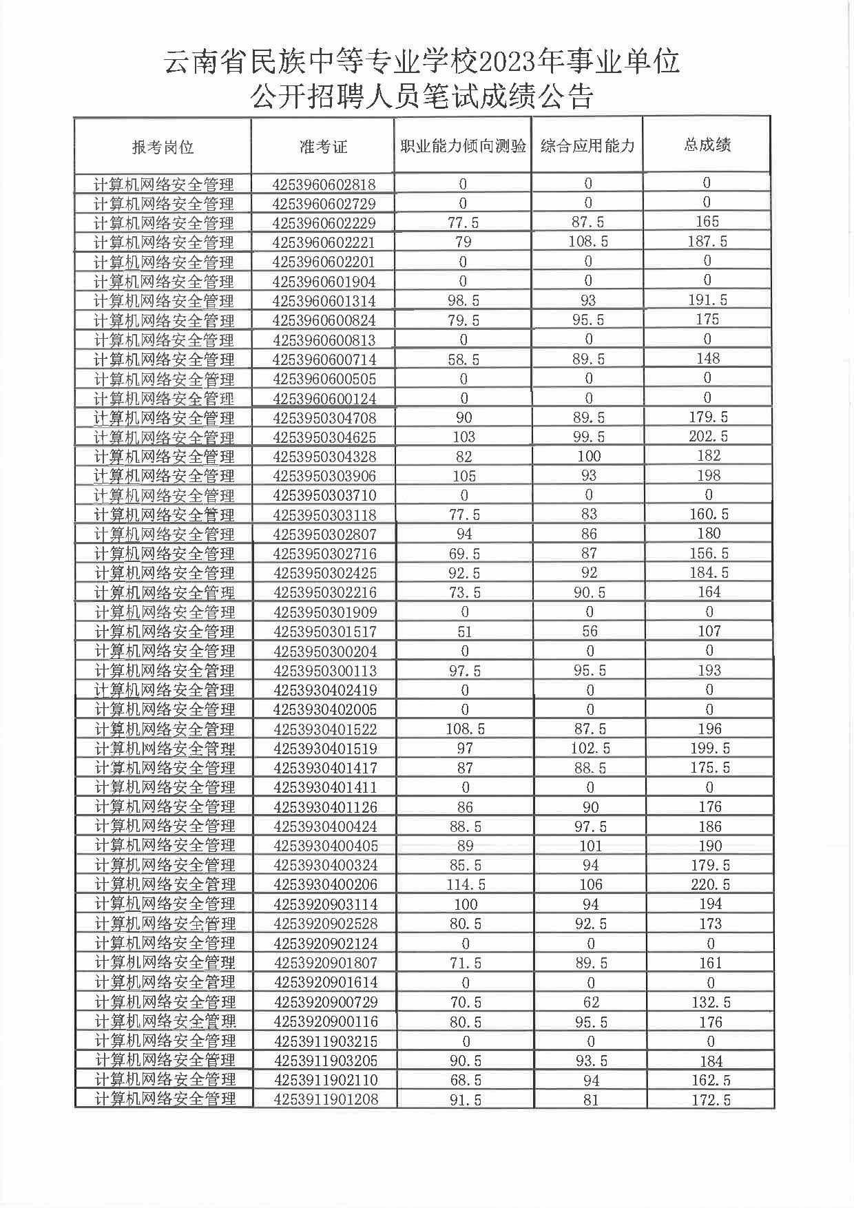 浏览器打开49图库
