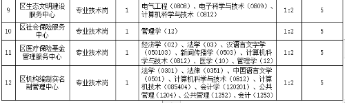 浏览器打开49图库
