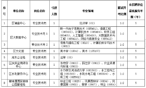 浏览器打开49图库