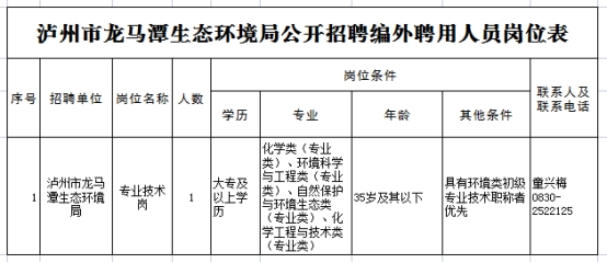 浏览器打开49图库