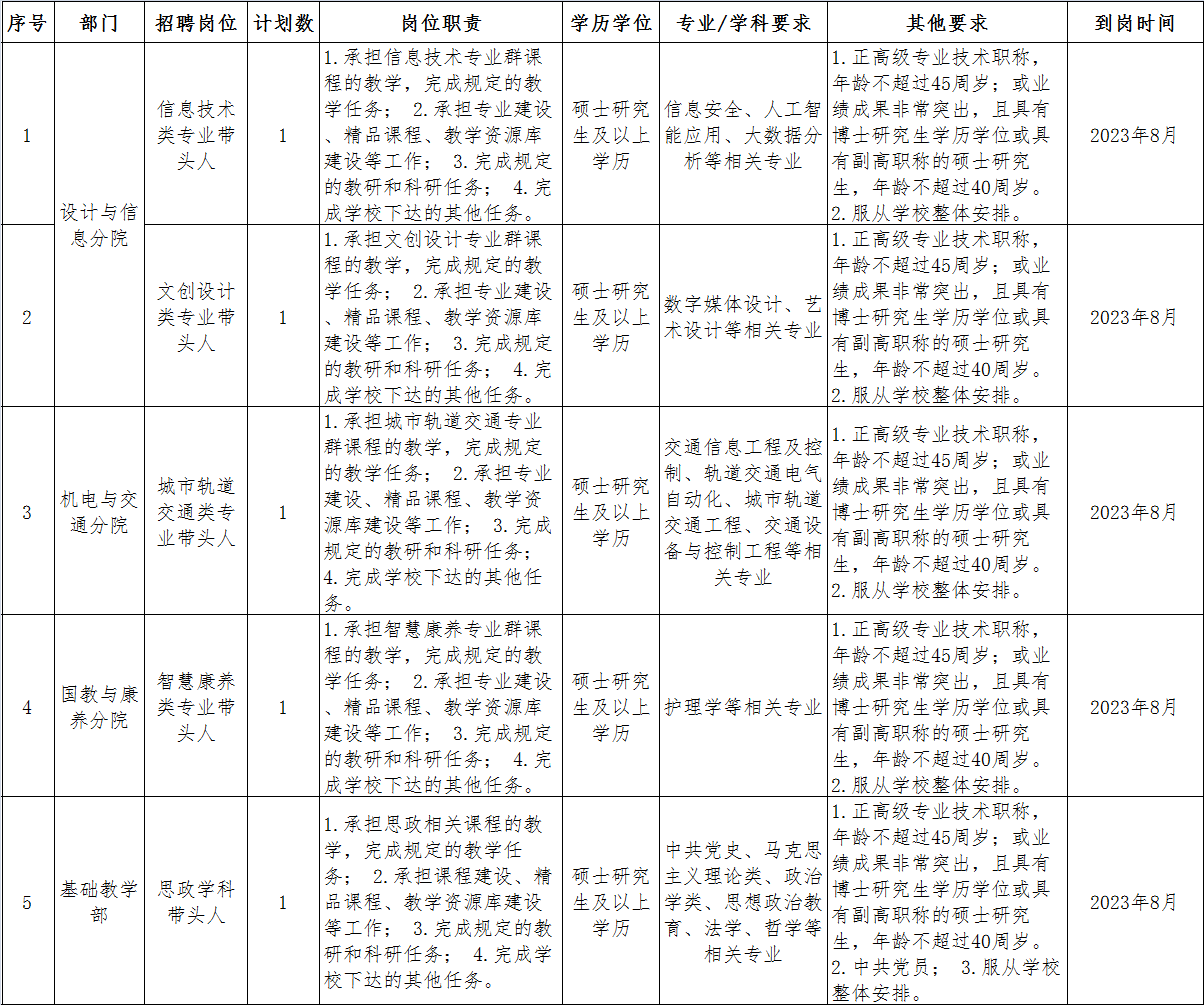 浏览器打开49图库