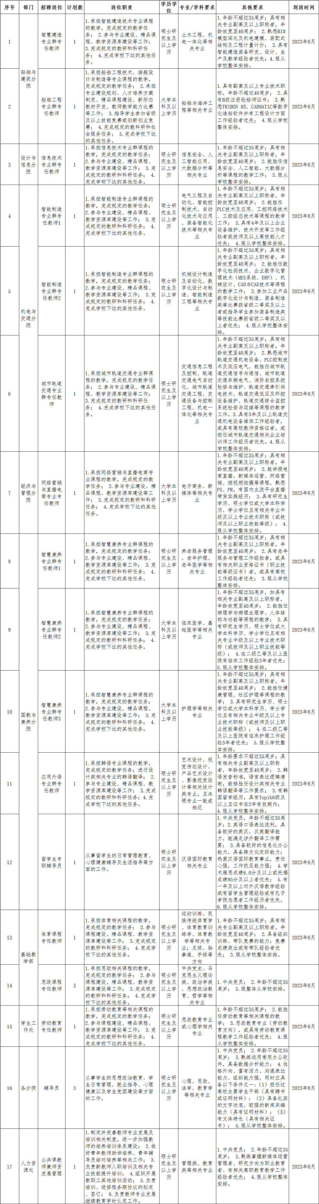 浏览器打开49图库