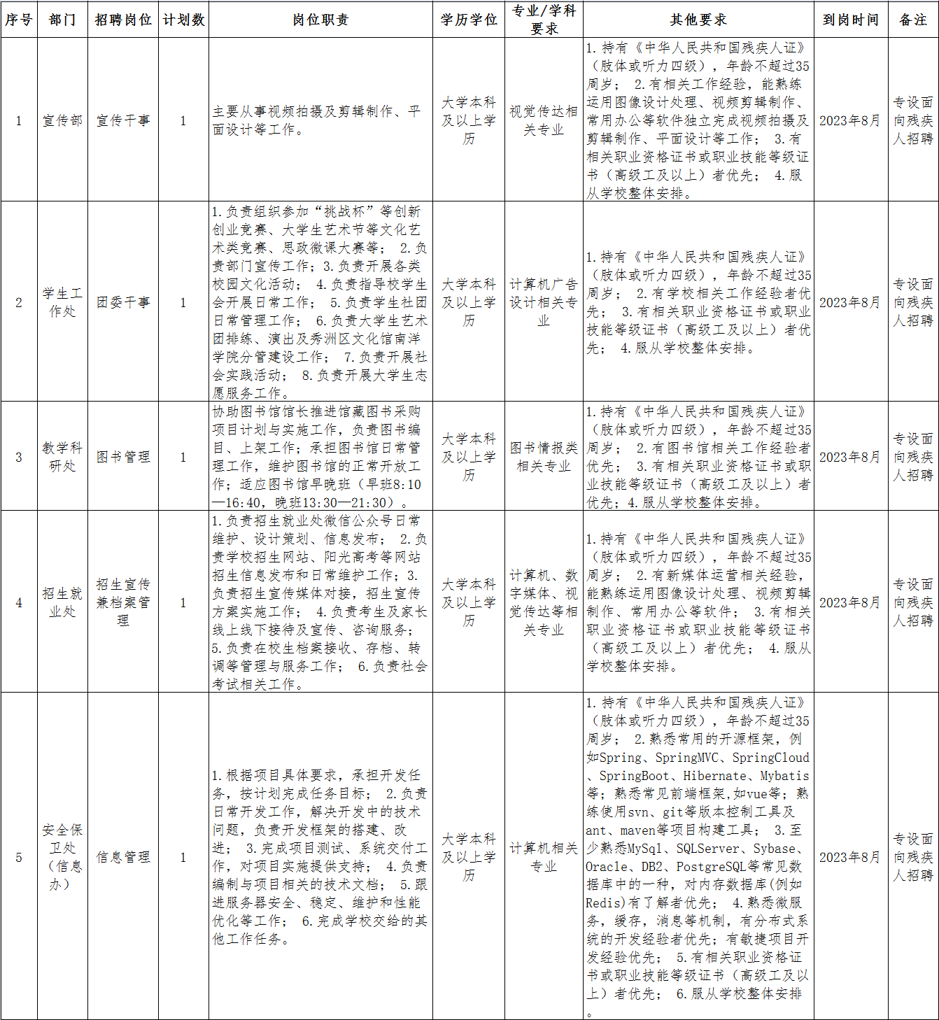 浏览器打开49图库