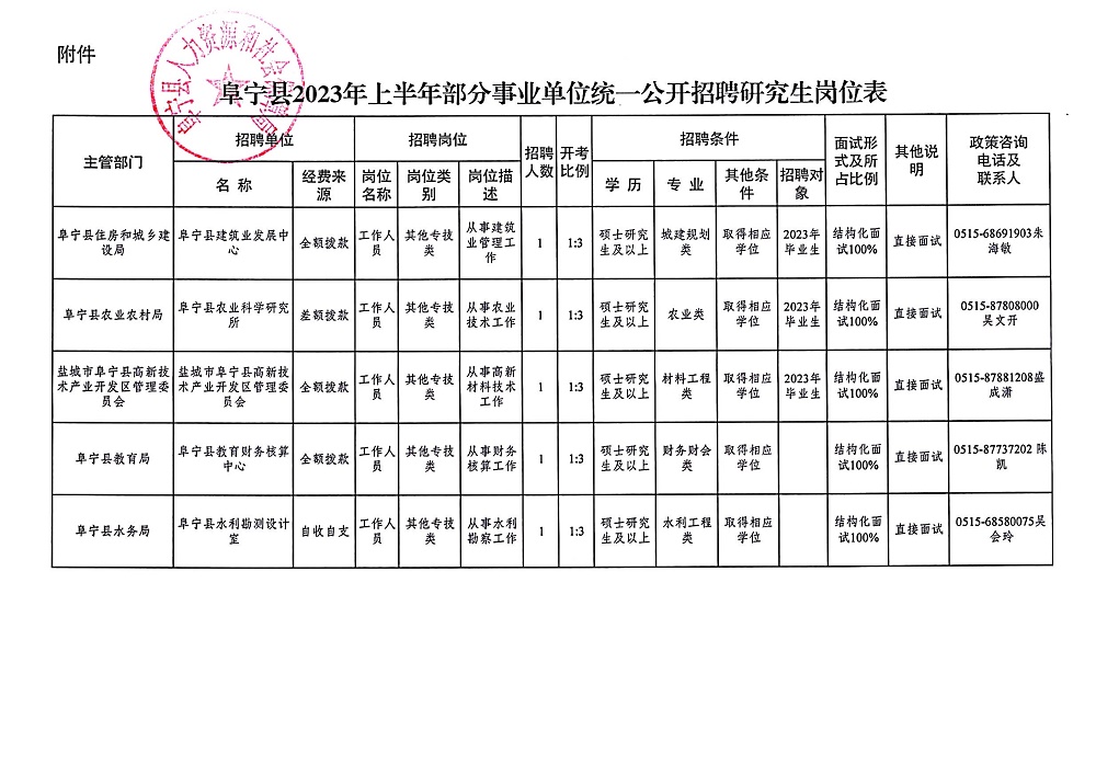 浏览器打开49图库