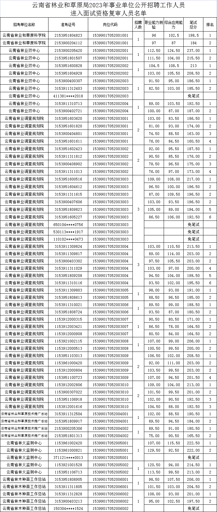 浏览器打开49图库