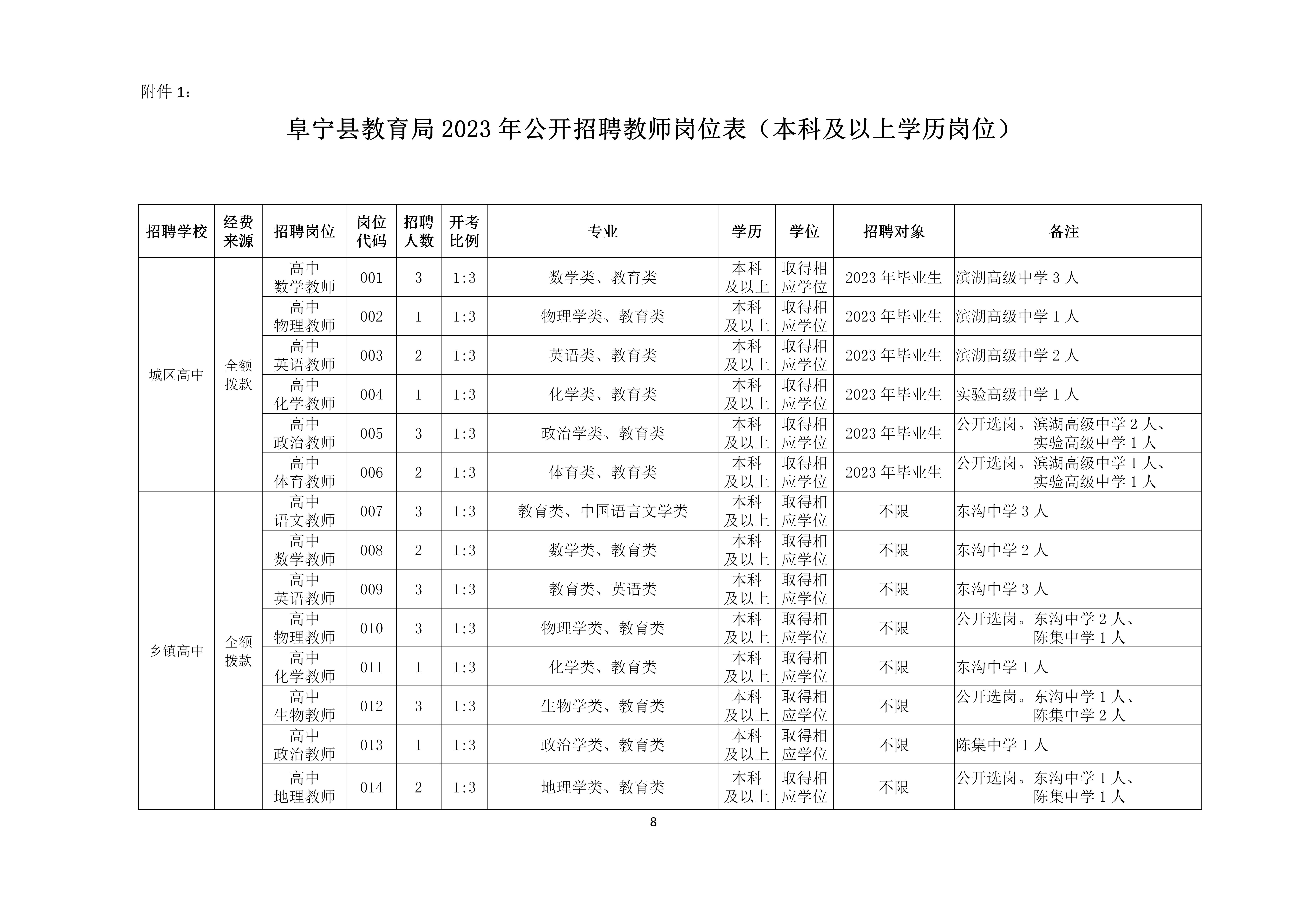 浏览器打开49图库