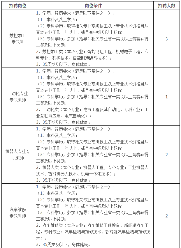 浏览器打开49图库