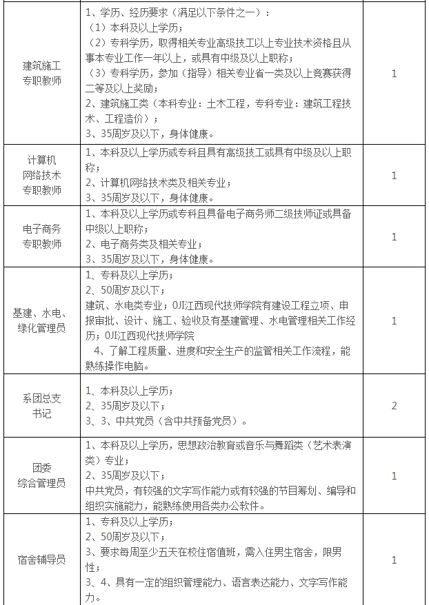 浏览器打开49图库