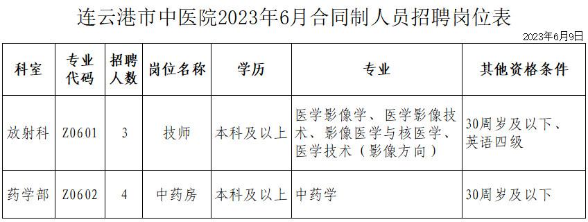 浏览器打开49图库